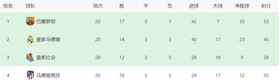 强行处破女h拉文